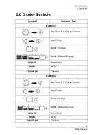 Preview for 22 page of Go Power GP-PWM-30-UL User Manual