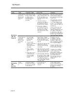 Preview for 20 page of Go Power GP-PWM-30 User Manual