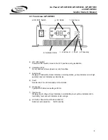 Предварительный просмотр 8 страницы Go Power GPSW-1000 Manual