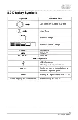 Preview for 15 page of Go Power MAXIMUM GP-PWM-10 User Manual