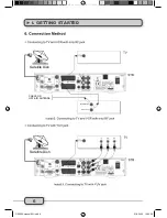 Preview for 8 page of go sat GS 2030 FTA User Manual