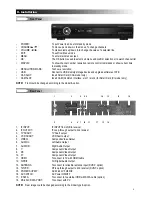 Preview for 6 page of go sat GS 8010 User Manual