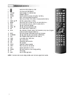 Preview for 7 page of go sat GS 8010 User Manual