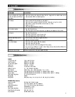 Preview for 20 page of go sat GS 8010 User Manual