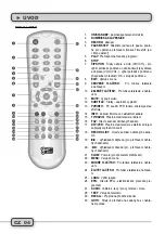 Предварительный просмотр 5 страницы go sat GS 9010 PVR Manual