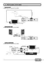 Предварительный просмотр 6 страницы go sat GS 9010 PVR Manual