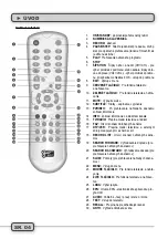 Preview for 19 page of go sat GS 9010 PVR Manual