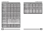 Preview for 12 page of go sat GS3210 User Manual