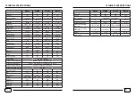 Preview for 36 page of go sat GS3210 User Manual