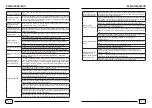 Preview for 13 page of go sat GS3260 User Manual