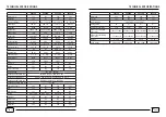 Preview for 42 page of go sat GS3260 User Manual