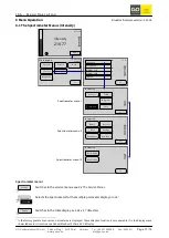 Preview for 17 page of GO Systemelektronik 461 6002 Manual