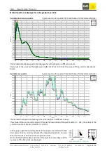 Preview for 45 page of GO Systemelektronik 461 6002 Manual