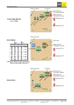 Preview for 8 page of GO Systemelektronik Blue Connect 486 CI00-AI2 Manual