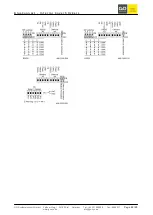 Preview for 26 page of GO Systemelektronik Blue Connect 486 CI00-AI2 Manual