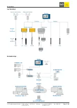 Preview for 8 page of GO Systemelektronik BlueBox T4 Manual