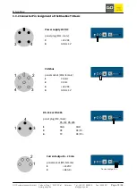 Preview for 19 page of GO Systemelektronik BlueBox T4 Manual