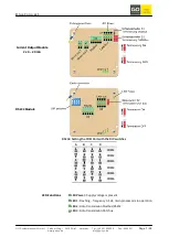 Preview for 7 page of GO Systemelektronik BlueConnect Manual