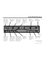 Preview for 25 page of Go-Video DDV9558 User Manual