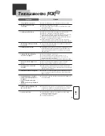 Preview for 56 page of Go-Video DV1030A User Manual