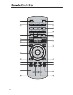 Предварительный просмотр 12 страницы Go-Video DVP850 User Manual