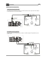 Предварительный просмотр 9 страницы Go-Video R 6640 User Manual