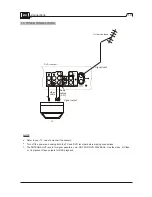 Preview for 11 page of Go-Video R 6640 User Manual