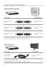 Preview for 4 page of Go-Video YGD2917HDMIC Instruction Manual