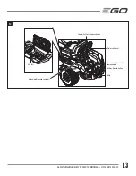 Preview for 13 page of Go POWER+ ZT4200S Operator'S Manual