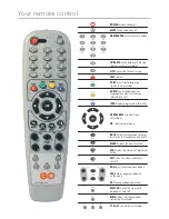 Preview for 3 page of Go T50CX User Manual