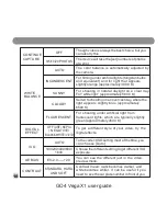 Preview for 21 page of GO4 Vega X1 Extreme Operation Instruction Manual