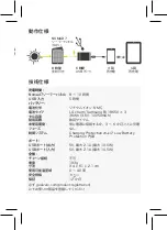 Preview for 7 page of GOAL ZERO FLIP36 User Manual