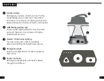 Preview for 4 page of GOAL ZERO LIGHTHOUSE 250 User Manual