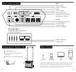 Preview for 3 page of GOAL ZERO Yeti 1250 User Manual