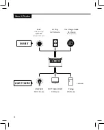 Preview for 8 page of GOAL ZERO YETI 1500X User Manual