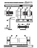 Preview for 5 page of Goalsetter Systems Junior Hoop Installation & Owner'S Instructions