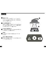 Preview for 12 page of Goalzero Lighthouse 400 User Manual