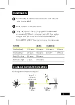 Preview for 5 page of Goalzero Lighthouse Micro User Manual