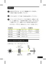 Preview for 13 page of Goalzero Lighthouse Micro User Manual