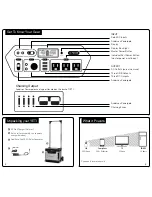 Предварительный просмотр 3 страницы Goalzero YETI 1250 User Manual