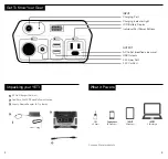 Preview for 3 page of Goalzero Yeti 150 User Manual