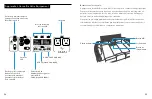 Предварительный просмотр 15 страницы Goalzero Yeti 6000X User Manual