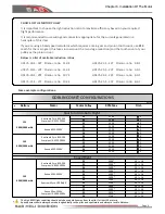 Preview for 9 page of Goblin Goblin Comet Manual