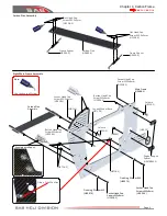 Preview for 5 page of Goblin SG651 Owner'S Manual