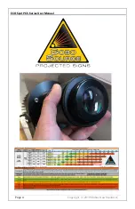 Preview for 4 page of Gobo ECO Spot C40PCE User Manual