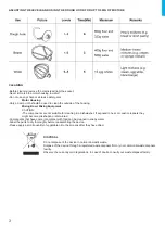 Preview for 4 page of Goclever HKITCHRBASIC Quick Start Manual