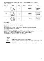 Preview for 7 page of Goclever HKITCHRBASIC Quick Start Manual