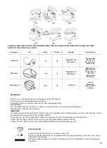 Preview for 13 page of Goclever HKITCHRBASIC Quick Start Manual