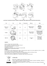 Preview for 19 page of Goclever HKITCHRBASIC Quick Start Manual