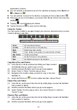 Preview for 20 page of Goclever R721 Manual